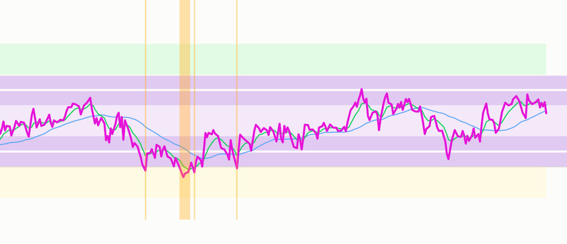 RSI TCV 2image