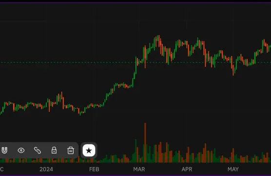 Bitcoin / Cryptocurrencies - One Shoulder Still Missingimage