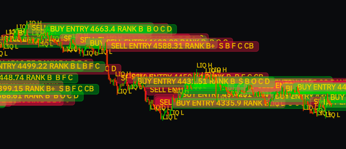 SMC SMART 7/7image