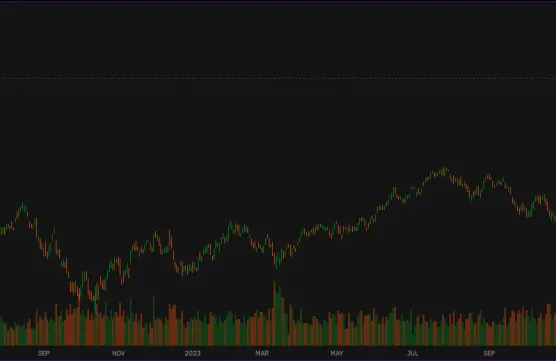 Turnaround on the last trading day brings back positive scenarioimage