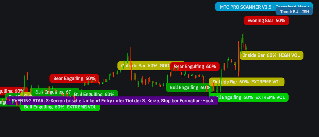 MTC CANDLE HELPERimage