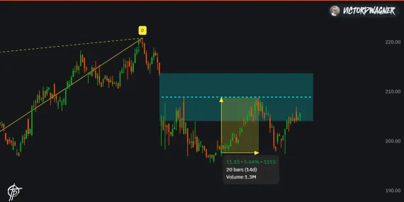 Honeywell International Inc. Updateimage