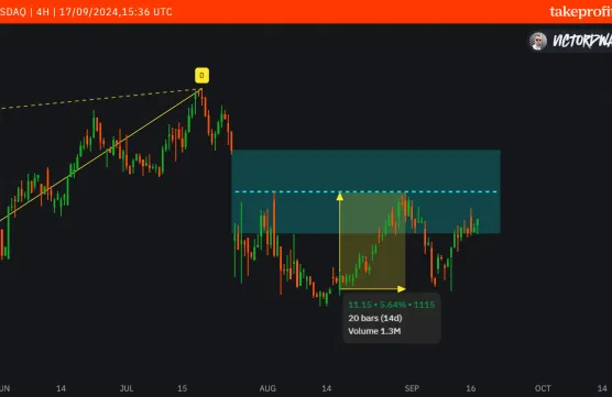 Honeywell International Inc. Updateimage
