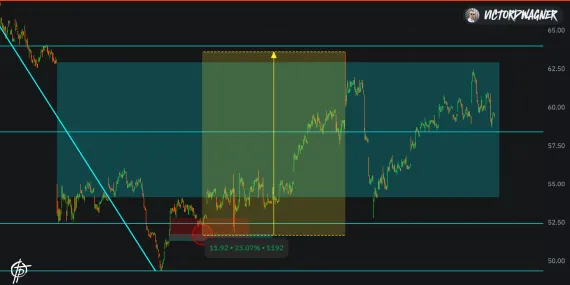 Boyd Gaming Corporation Updateimage