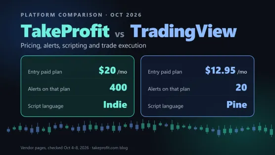TakeProfit vs TradingView: pricing, alerts, scripting and executionimage