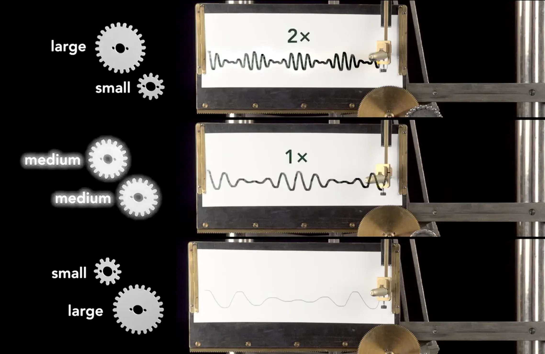From minute 15:30 it becomes clear: "They all end at the same time."