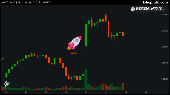 Walmart's (WMT ) Q3 shows why this is the only retail stock that mattersimage