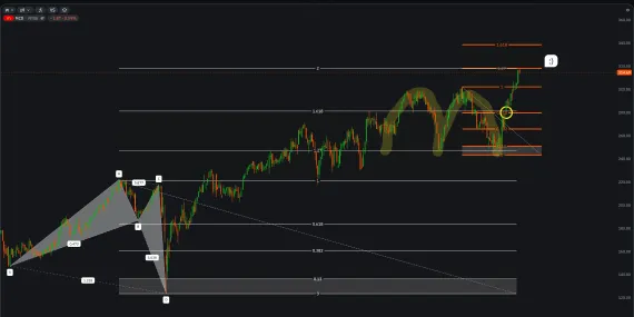 🍔McDonald´s 127 Reboundimage