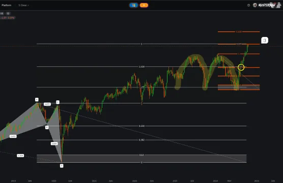 🍔McDonald´s 127 Reboundimage