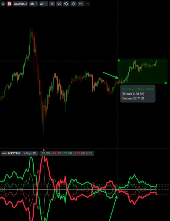 What are you waiting for to start making money?image