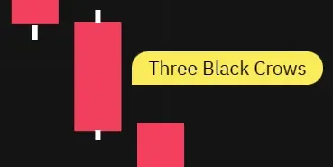 Das Gegenstück zu den Three White Soldiers, dieses Muster besteht aus drei aufeinanderfolgenden langen schwarzen Kerzen, die jeweils tiefer schließen als der Vortag, mit kleinen Dochten.
