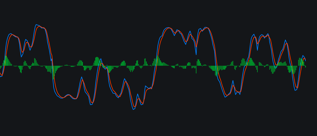 MrktCyphr-like Osc. v3.3image