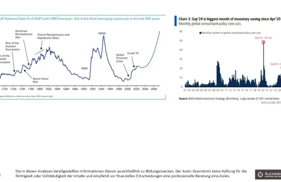 S&P 500, Nasdaq100 and Russell 2000image