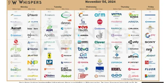 S&P 500, Nasdaq100 and Russell 2000image