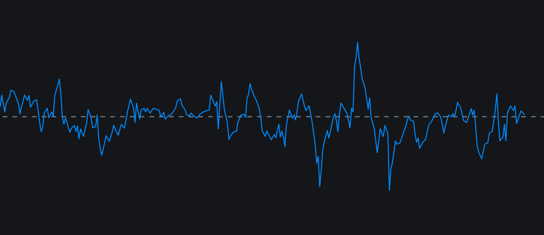 Disparity Indeximage