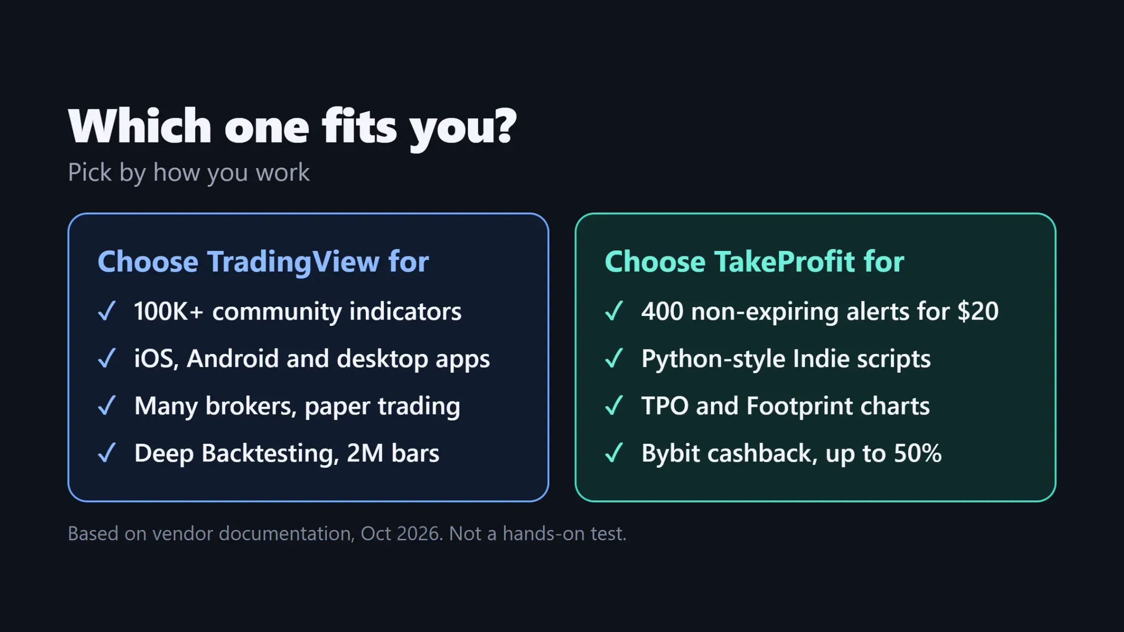 Which platform fits you?