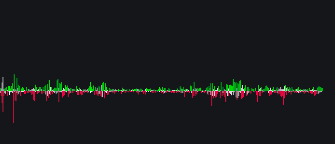 In-Depth Volume (@encryption)image