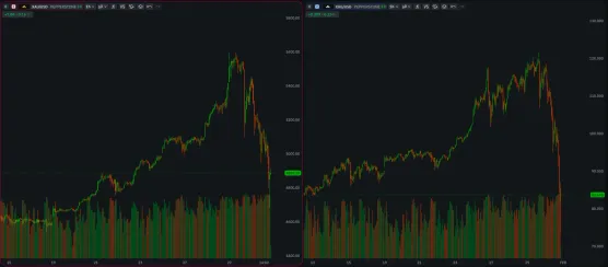 Precious metals just had their worst day in 13 years and I think this is only the beginningimage