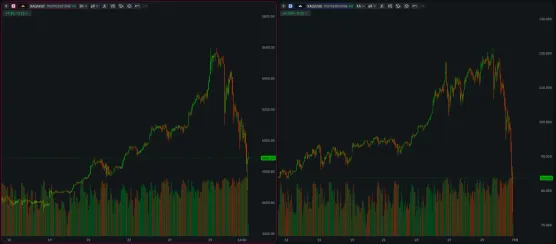Precious metals just had their worst day in 13 years and I think this is only the beginningimage