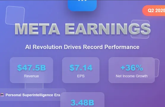 META Q2 2025 Earnings analysis: Personal investment viewimage